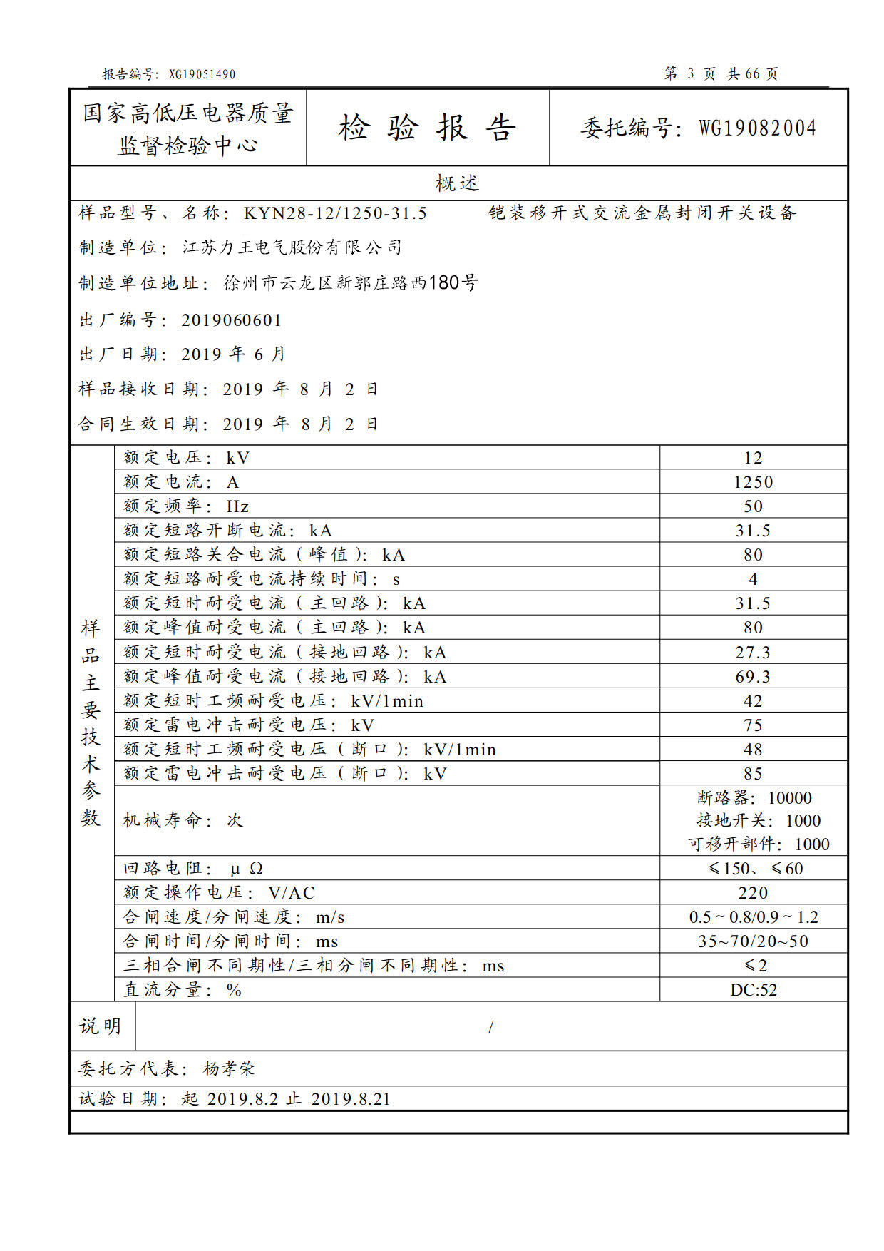 KYN28实验报告