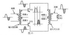 细数变压器的“72变”